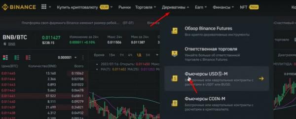 Binance-də yeni başlayanlar üçün pul qazanmağın 5 yolu