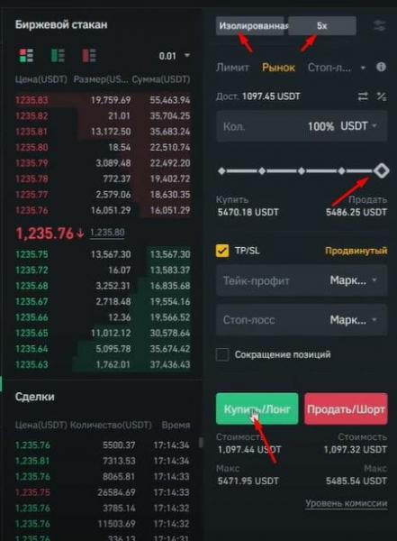 Binance-də yeni başlayanlar üçün pul qazanmağın 5 yolu