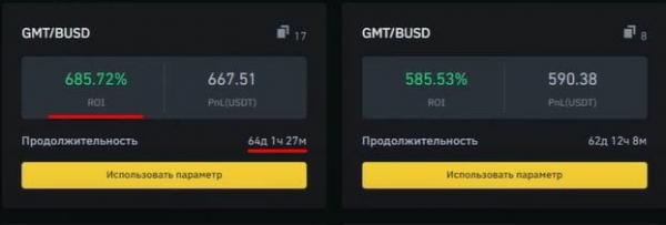 Binance-də yeni başlayanlar üçün pul qazanmağın 5 yolu