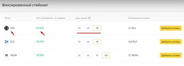 Binance-də yeni başlayanlar üçün pul qazanmağın 5 yolu