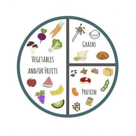 Hamiləlikdə Düzgün Qidalanma: Ana və Körpə Sağlamlığı Üçün Əsaslar