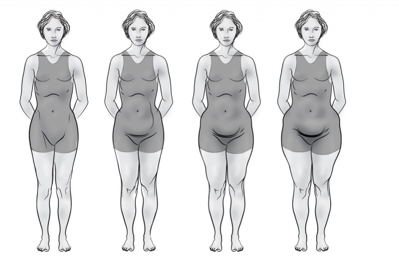 Hormonal Disbalansın Əlamətləri: Nələri Bilmək Lazımdır?