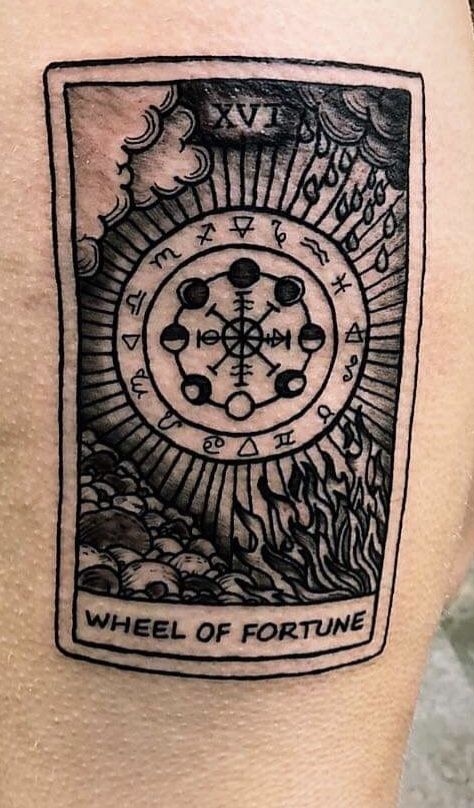Bəxt Çarxı Tarot Kartı: Hadisələrin Dövriliyi və Tale Fəlsəfəsi