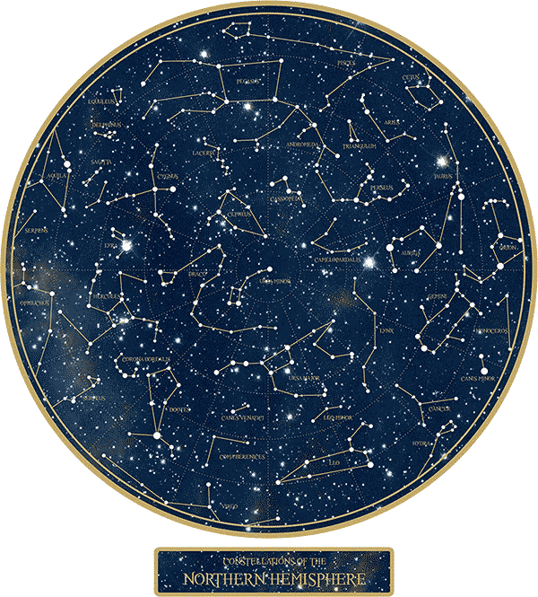 Doğum Tarixinə Görə Şəxsiyyətin Zəif Tərəflərini Necə Tapmalı: Astrologiyanın Dərinlikləri